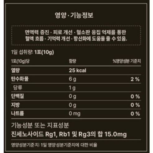 PUNGNYEON BOGAM 6-Year-Old Korean Red Ginseng Extract All Day Good Time Gold Stick Set | 10g × 30 Sticks (300g) | Made in Korea