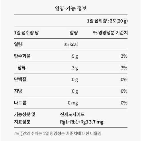 JUNG KWAN JANG Dabolok Special Best Gift Set | Red Ginseng Jinyun 40ml × 10 Pouches + Hongsam Jingo Vital Stick 10g × 20 Sticks