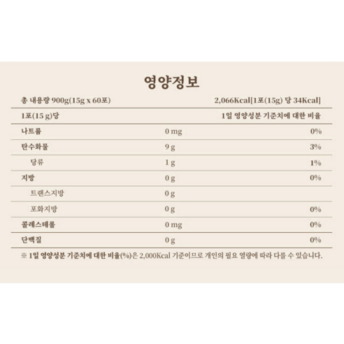 PUNGNYEON BOGAM 6-Year-Old Korean Red Ginseng Extract Everyday 100 Stick Set | 15g × 60 Sticks (900g) | 100% Korean-Grown Red Ginseng