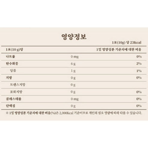 PUNGNYEON BOGAM 6-Year-Old Korean Red Ginseng Extract Balance Time Stick | 10g × 100 Sticks (1kg) | Made in Korea