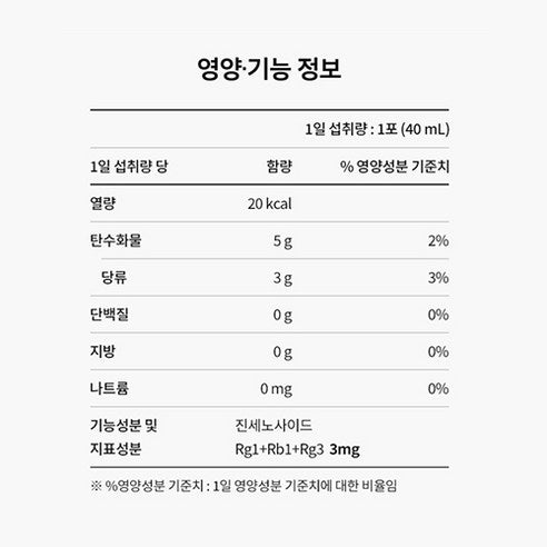JUNG KWAN JANG Hongsam Jinyun Korean Red Ginseng Tonic | 30 Pouches × 40ml | One-Month Supply | Korean Health Functional Food