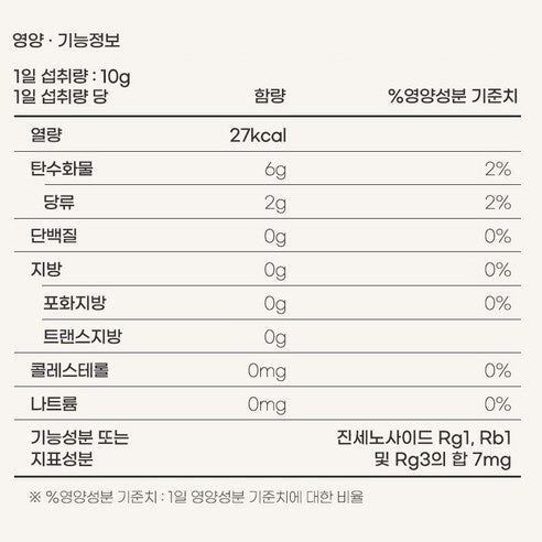 JUNGWONSAM 6 Years Red Ginseng 365 Stick