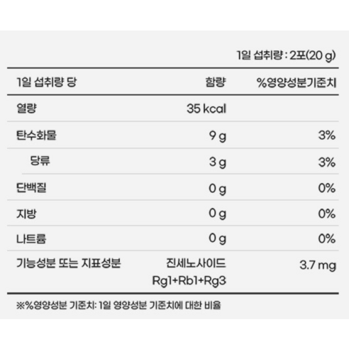 JUNG KWAN JANG Korean Red Ginseng Vital Stick (Hongsam Jingo) | 10g × 30 Sticks | 15-Day Supply | Korean Health Functional Food