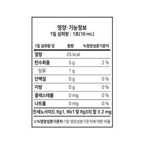 KOREA HONGSAM JUNGANGHOE 6-Year-Old Korean Red Ginseng Extract Today Gold Stick | 10ml × 100 Sticks | 100-Day Supply
