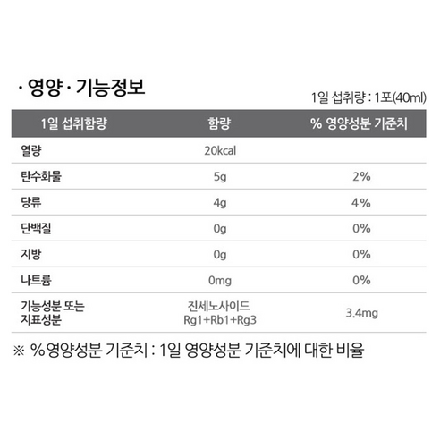 JUNG KWAN JANG Korean Red Ginseng Tonic Jingeon | 40ml × 30 Pouches | 6-Year-Old Red Ginseng with Traditional Korean Botanicals | Korean Health Functional Food