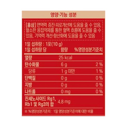 CHONG KUN DANG HEALTH Korean Red Ginseng Extract Stick | 10g × 30 Sticks (300g) | Made in Korea