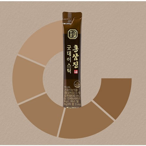 HANSAMIN by NH Hongsam Hongsamjin Good Day Stick | Korean Red Ginseng | 10ml × 30 Sticks × 2 Boxes (60 Sticks)