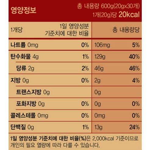 WONGIDAM 6-Year-Old Korean Red Ginseng Extract Vitality Plus | 20g × 30 Sticks (600g) | Made in Korea