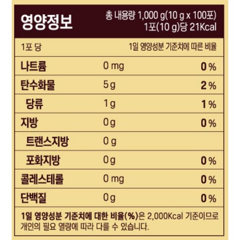 PUNGNYEON BOGAM 6-Year-Old Korean Red Ginseng Extract All Day Good Time Stick | 10g × 100 Sticks (1kg) | Made in Korea