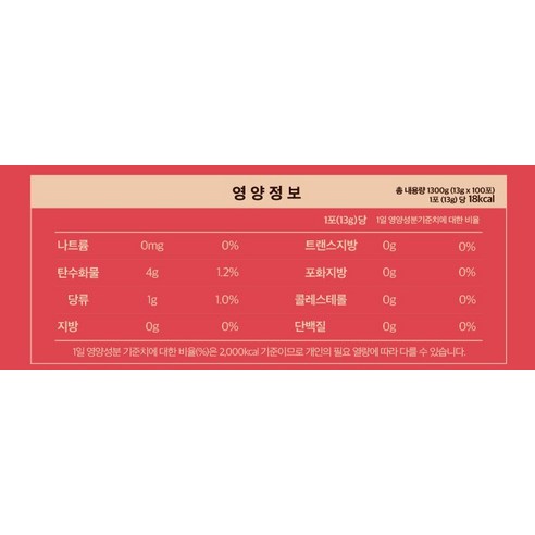 GO CHEOLNAM HEALTHCARE 6-Year-Old Korean Red Ginseng Extract Standard Stick | 13g × 100 Sticks × 2 Boxes (200 Sticks) | Made in Korea