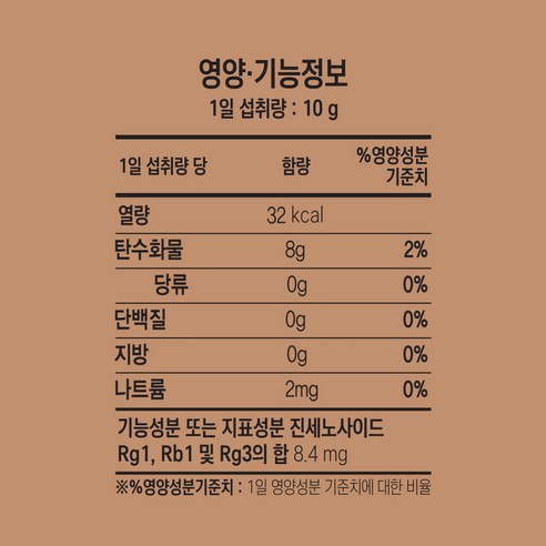 KOREA GINSENG DISTRIBUTION 6-Year-Old Korean Red Ginseng Extract Gold | 250g × 2 Jars (500g) | Made in Korea